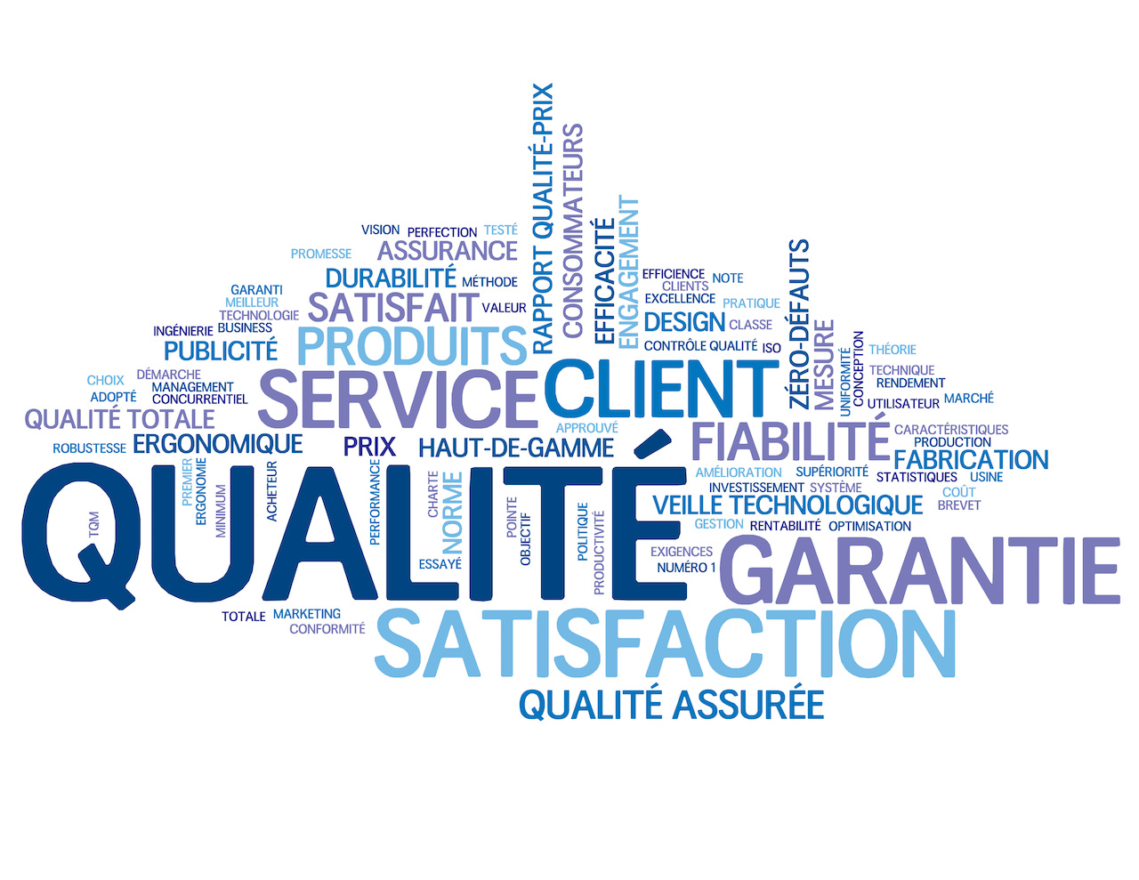 Nuage de Tags « QUALITE » (garantie service client qualité totale)